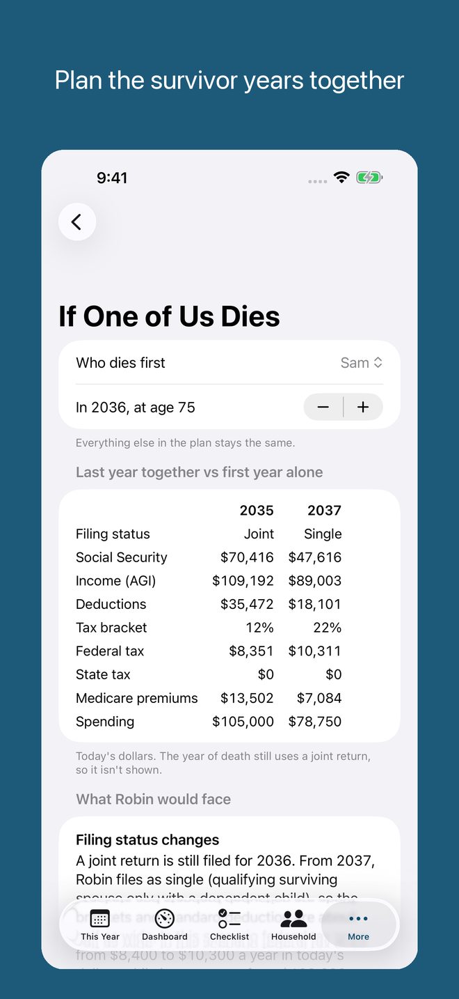 iPhone screen: Plan the survivor years together